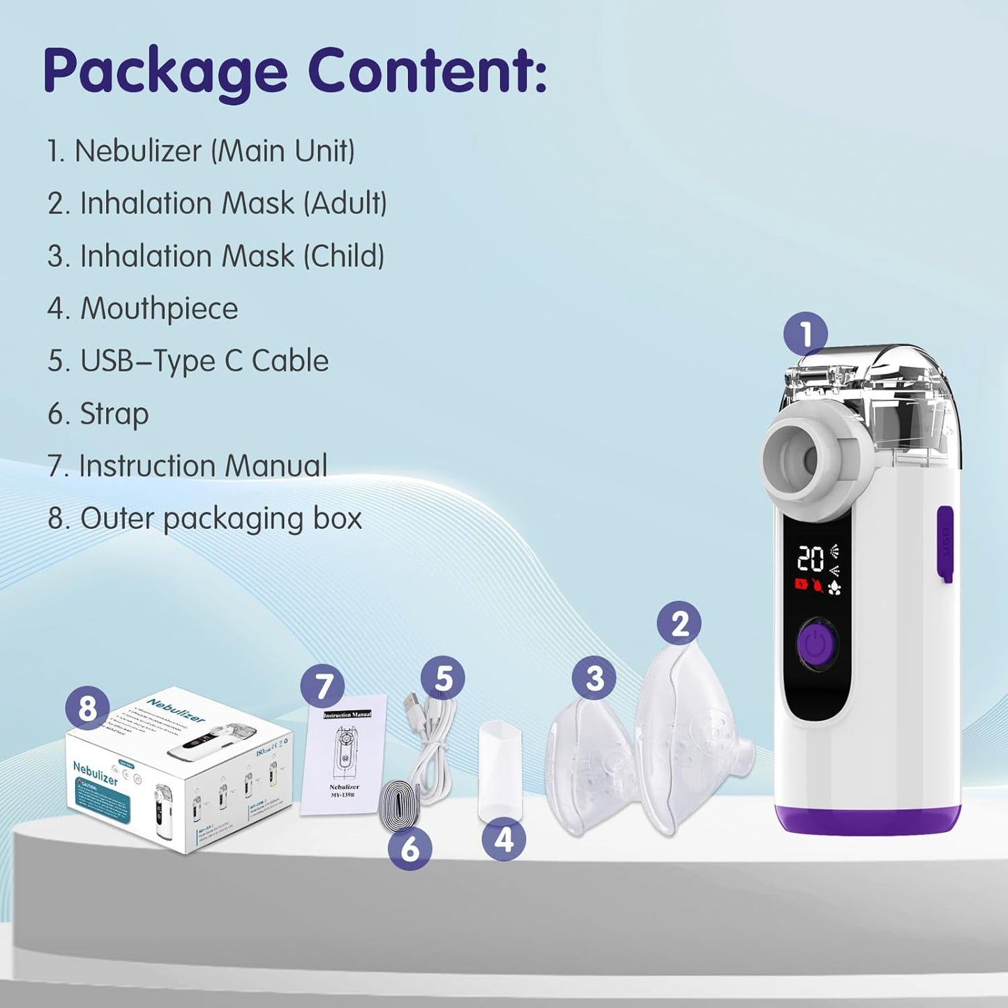 Novera - Portable Nebulizer
