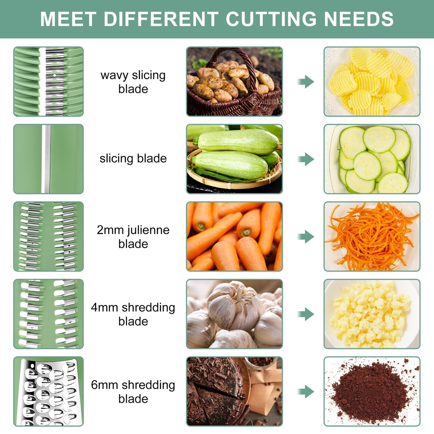 Rotary Cheese Grater