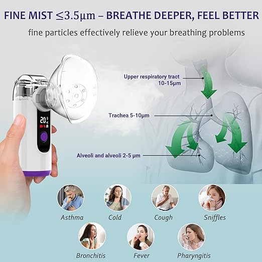 Novera - Portable Nebulizer